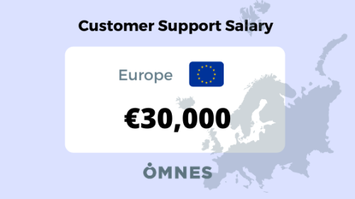 remote customer support