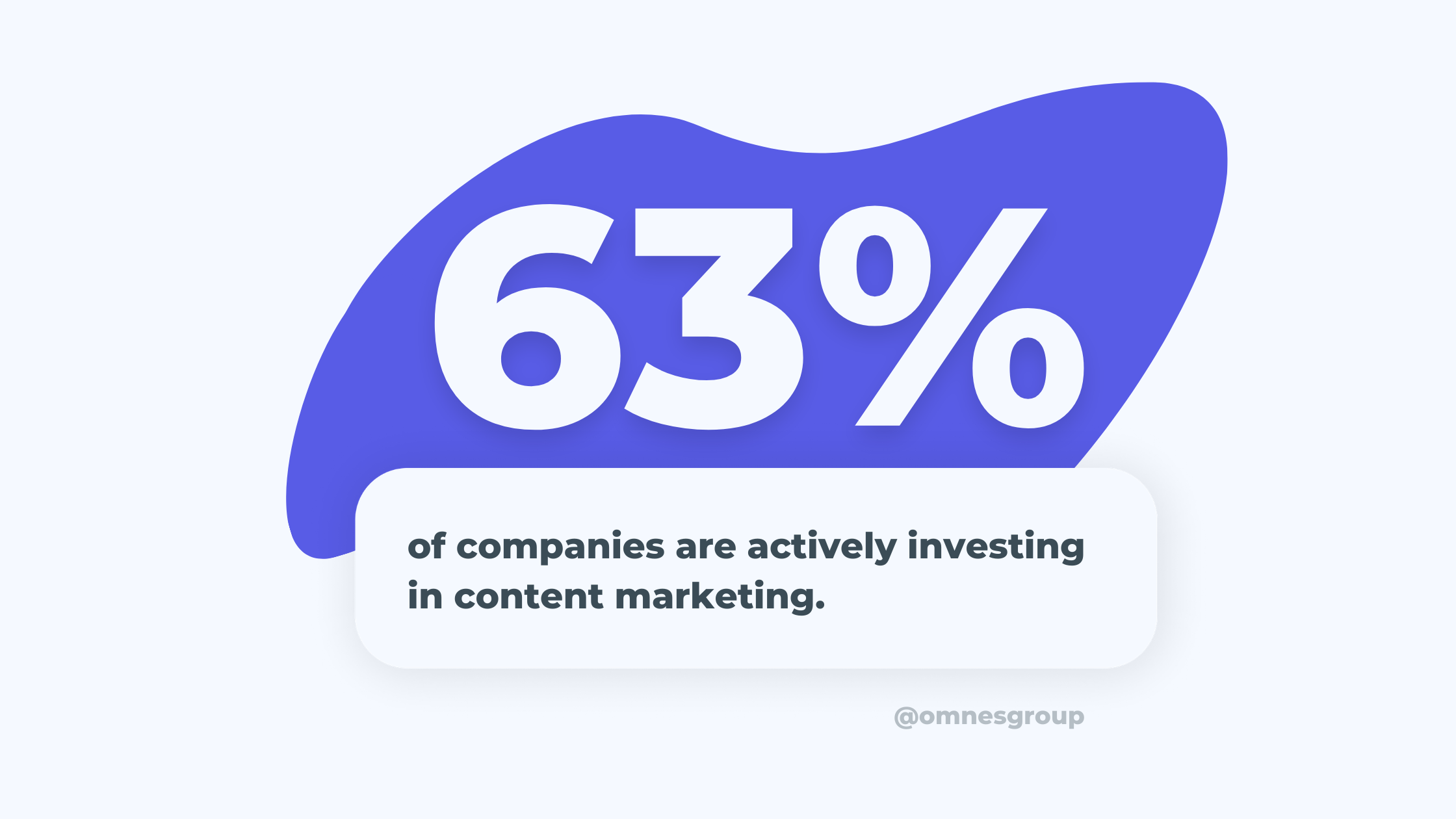 Content Marketer Job Description Template