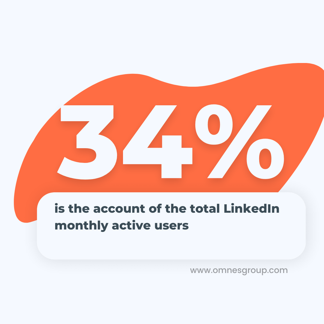 linkedin users