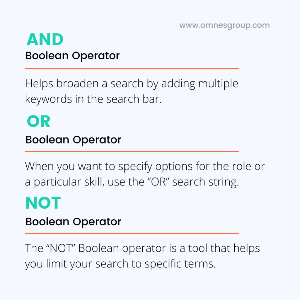 Example Boolean Operator Search String Boolean search for dummies | IT Recruiting