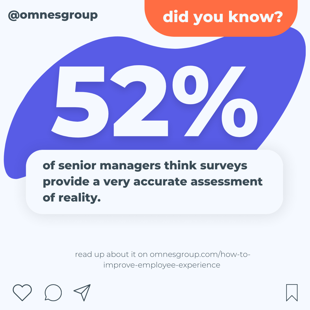 employee survey