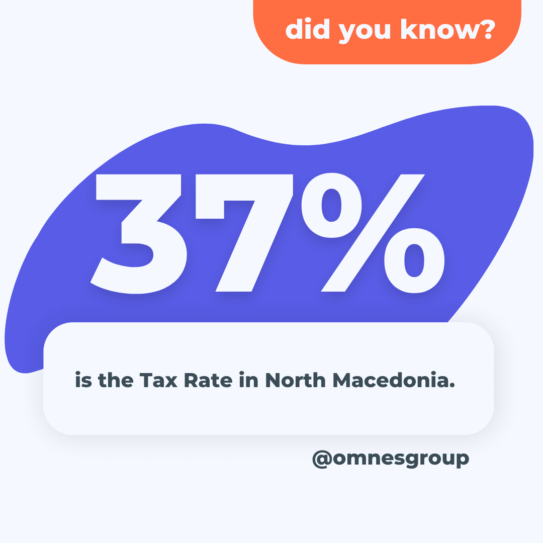 salaries in macedonia