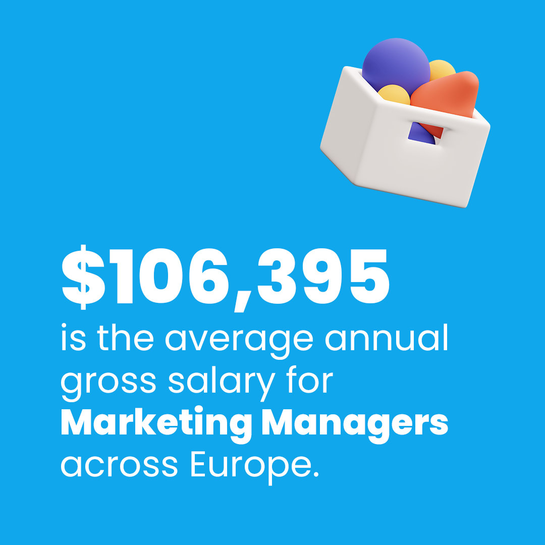 marketing manager average salary