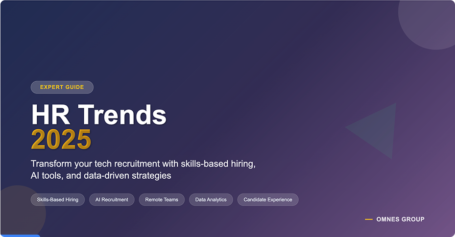 hr trends