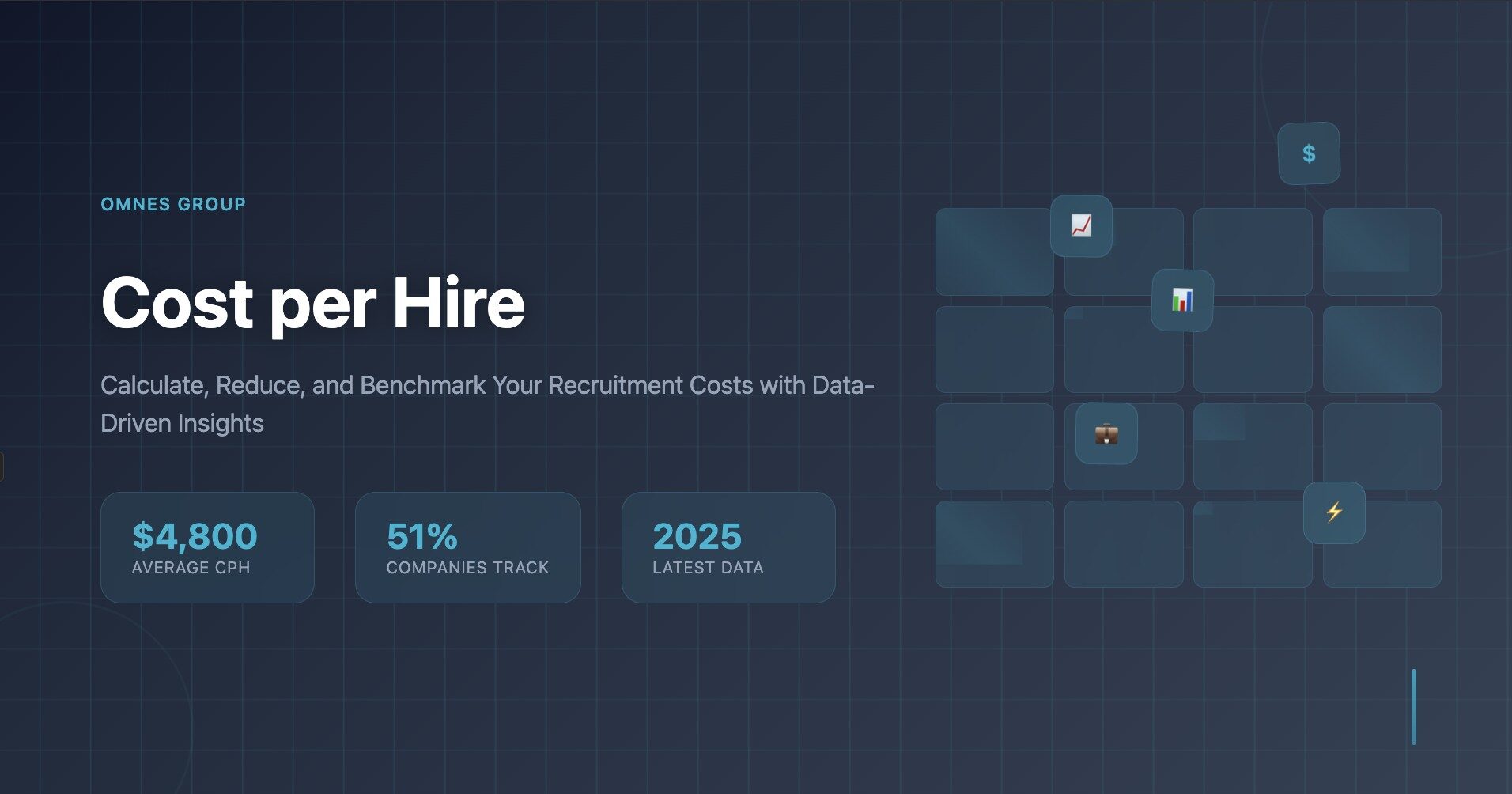 cost per hire