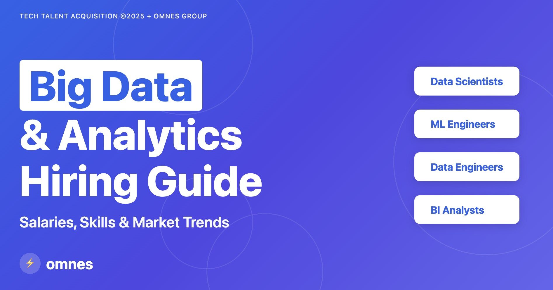 big data hiring