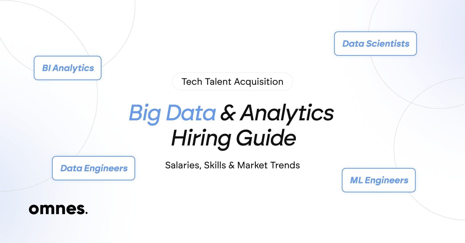 big data hiring